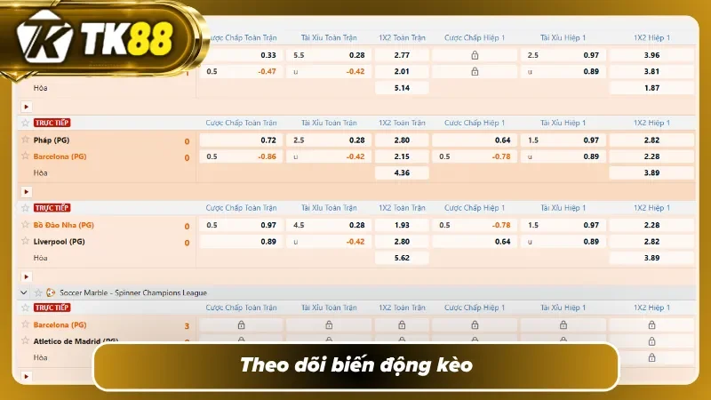 Kinh nghiệm theo dõi thể thao TK88 hiệu quả