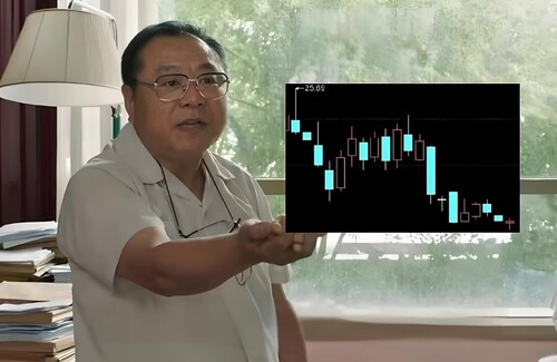 stock chart meme